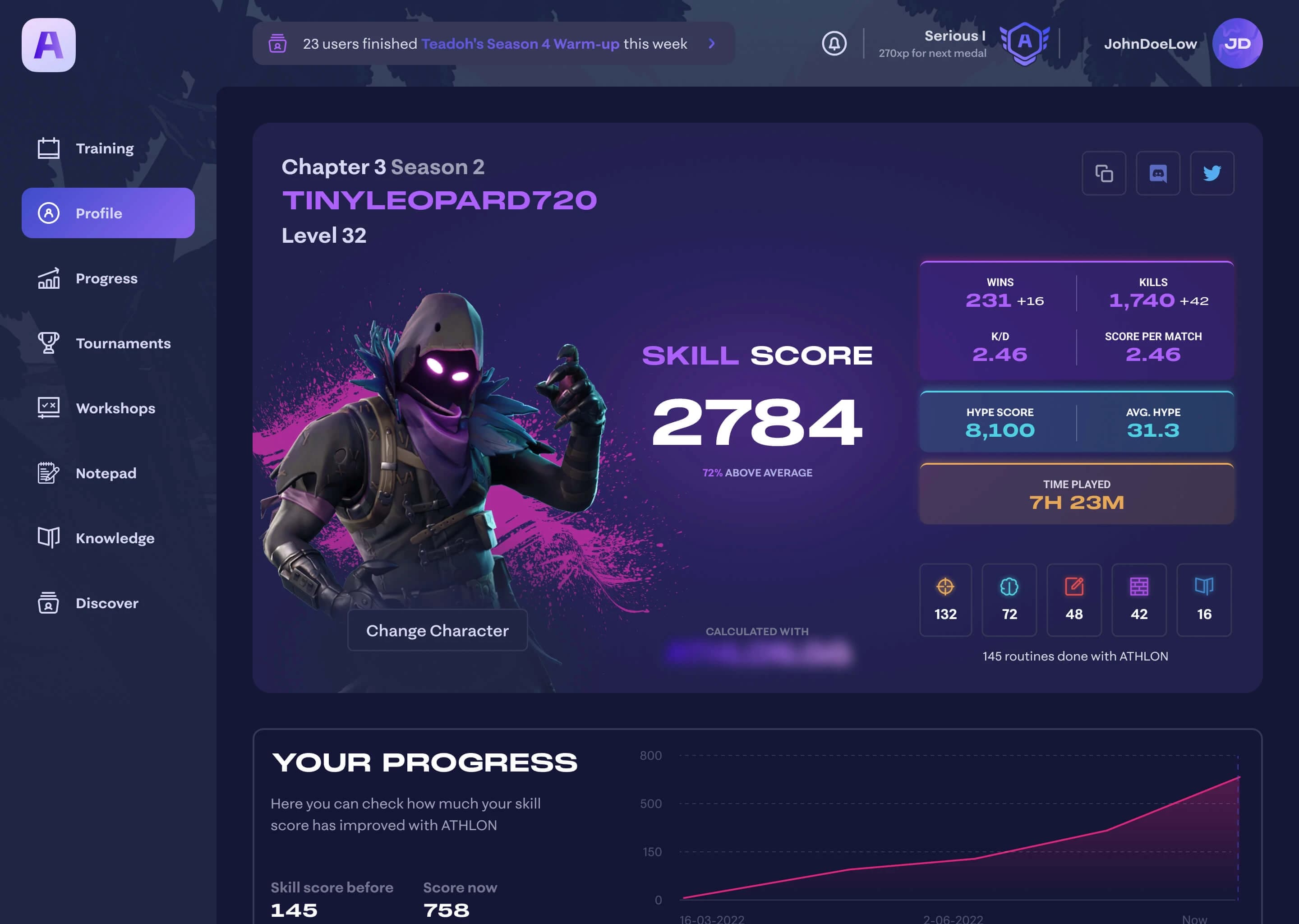 Athlon — Levelling up esports