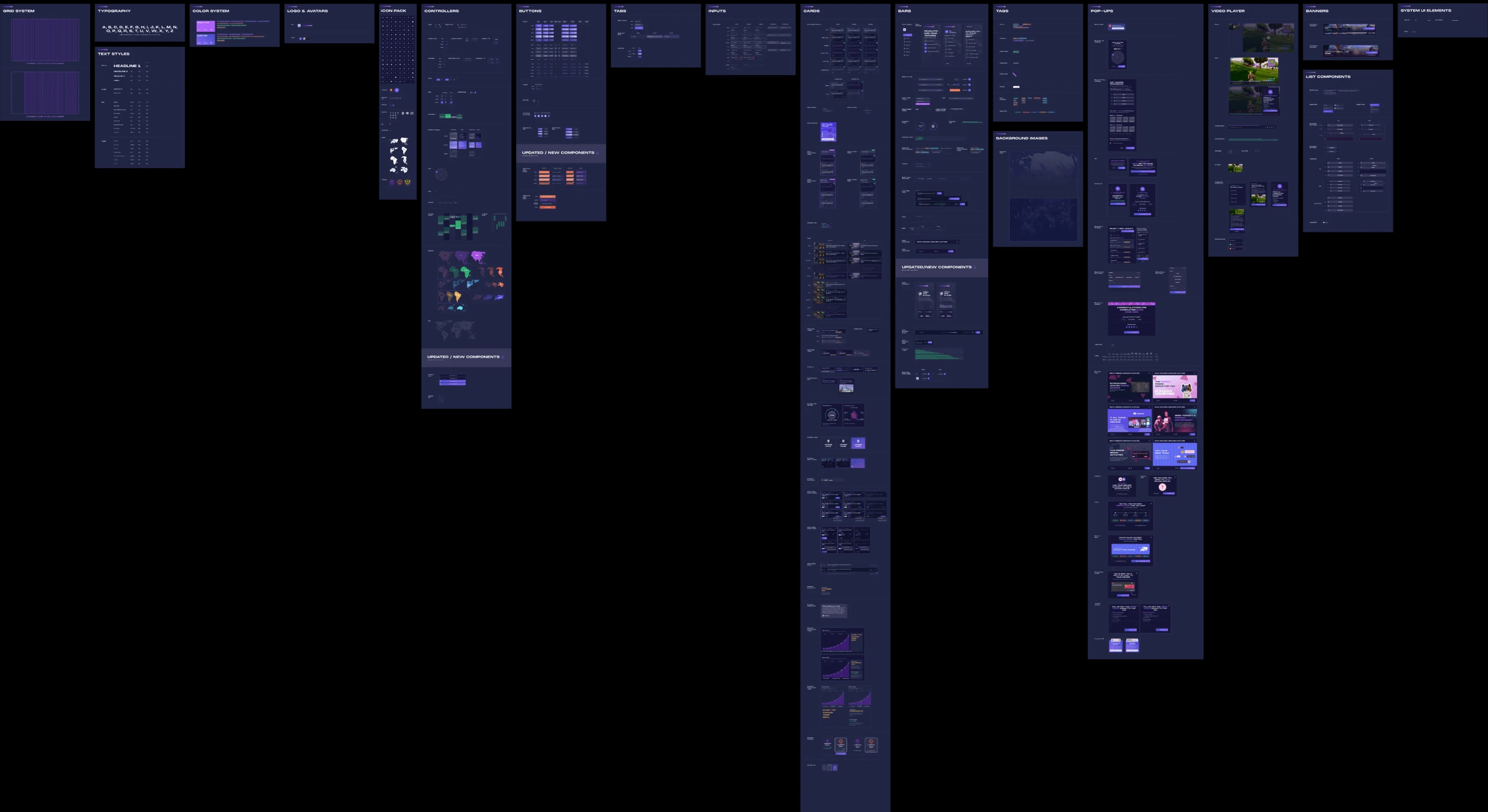 Design system overview