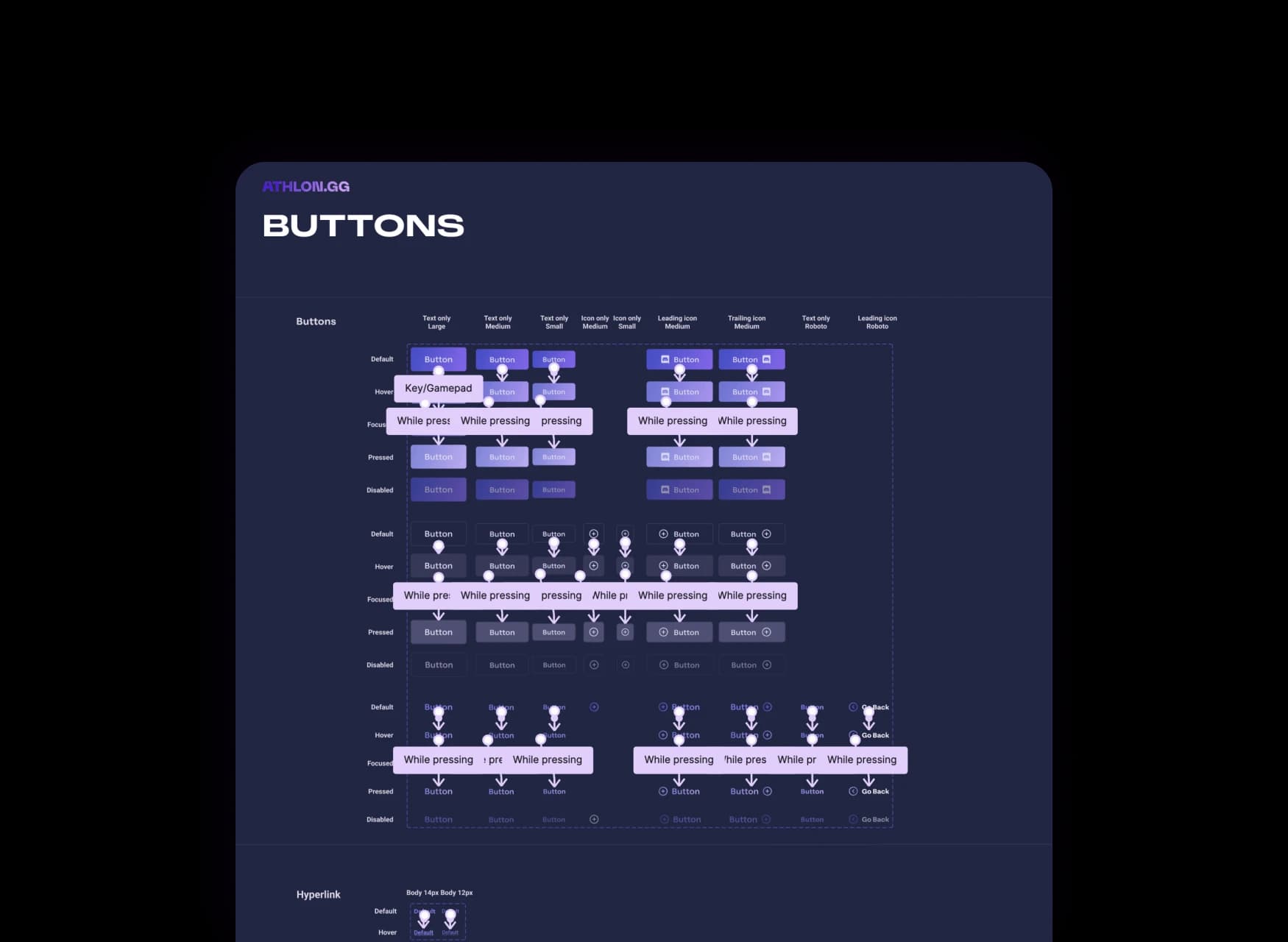 Prototype flow — left