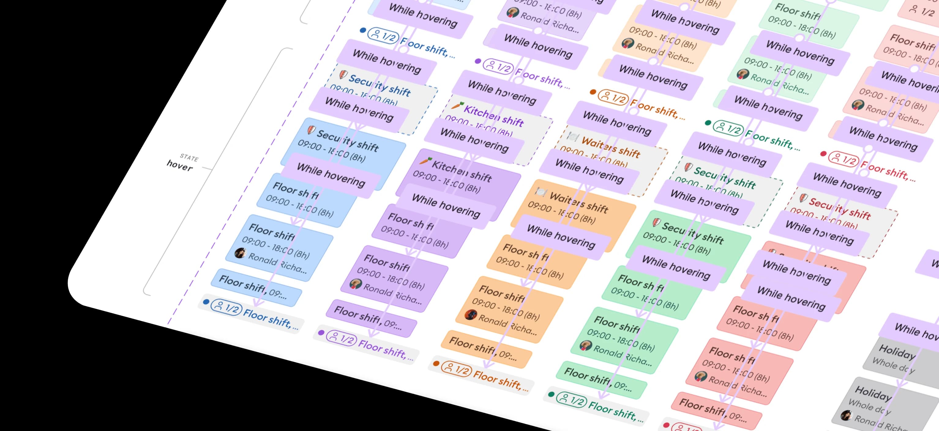 Prototype flow screens