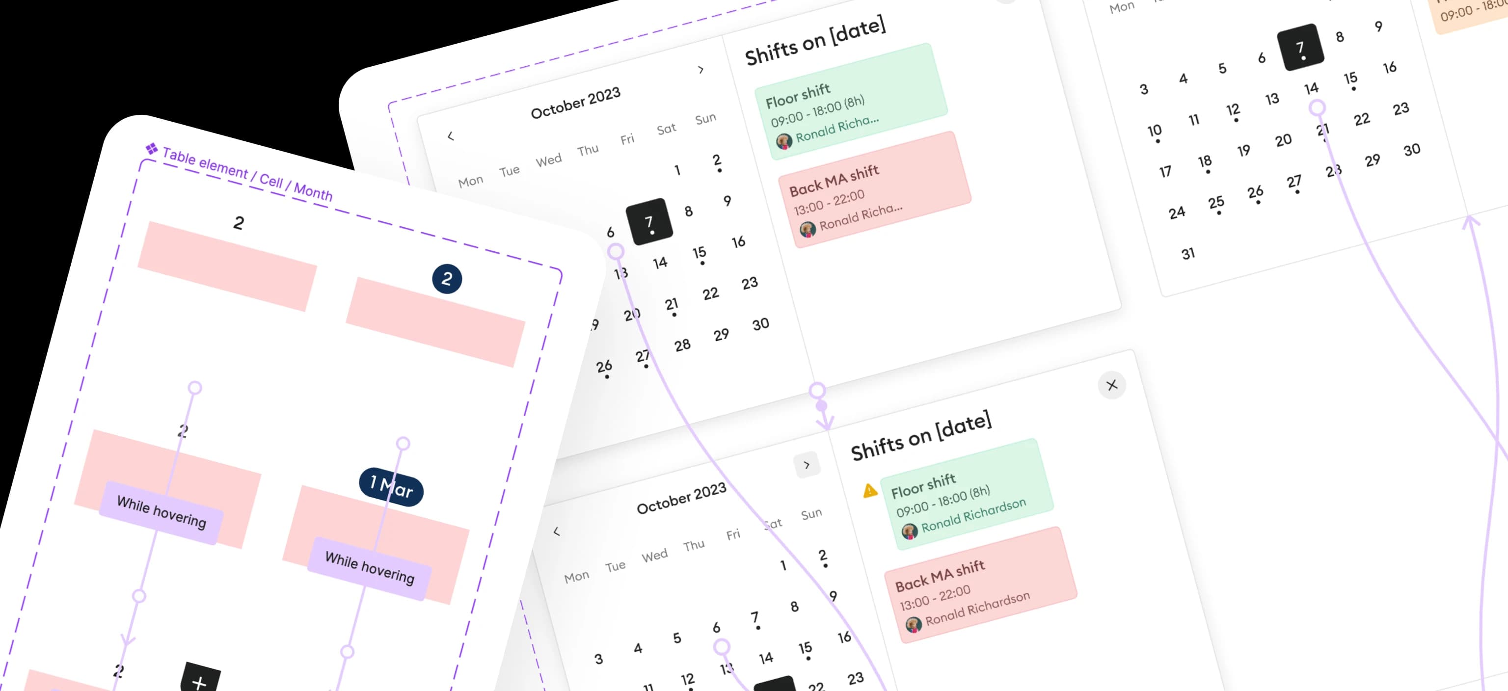 Prototype user flow