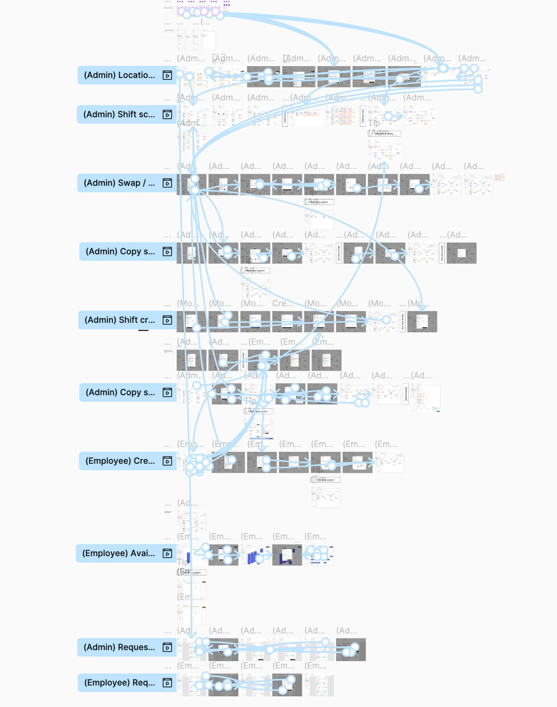 Prototype links — Figma view